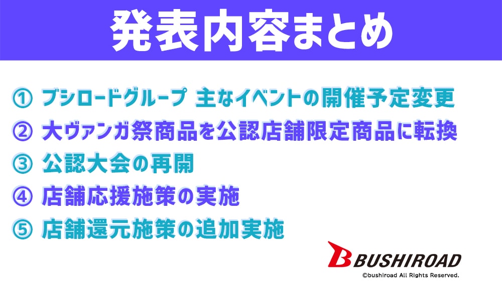 ブシロードの新型コロナウイルスに関連した今後の発表