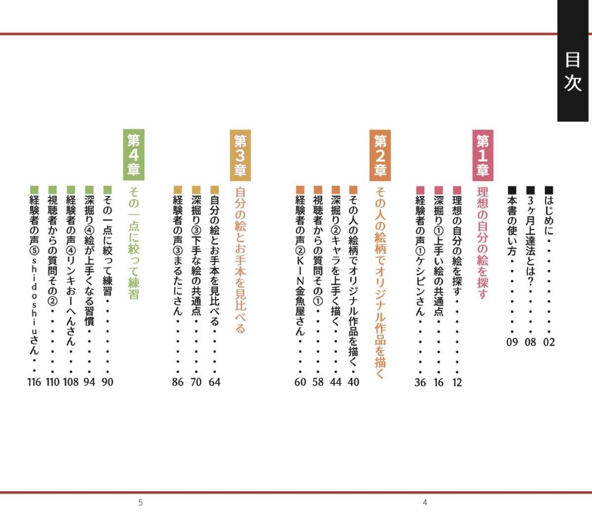 『イラスト最速上達法』／画像はBOOTHより