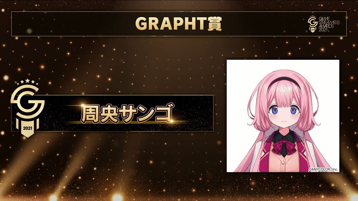 画像は「ゲームストリーマーアワード2021」より