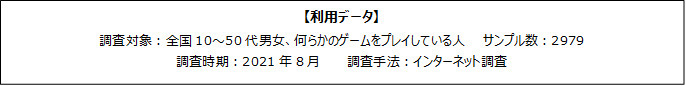 画像2: 五輪開会式のゲーム音楽使用、どう思った？ ゲーマー9割が肯定的の調査結果