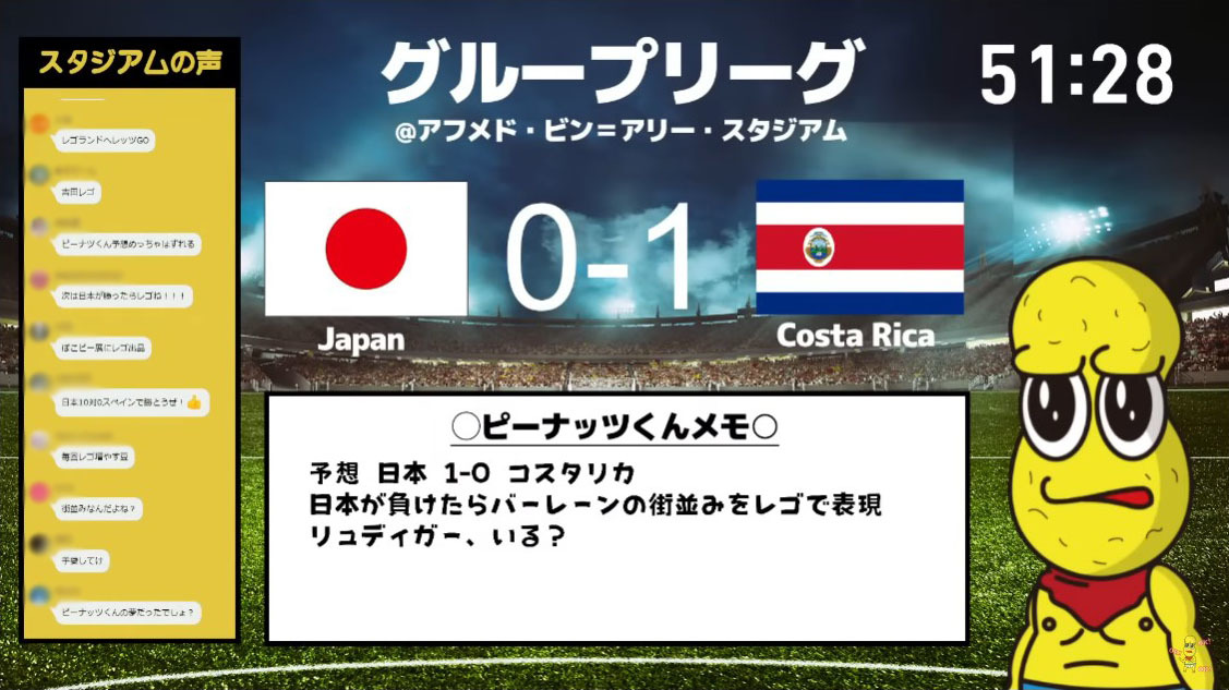 画像3: ピーナッツくん、W杯の勝敗予想で大連敗　志摩スペイン村行きが決定