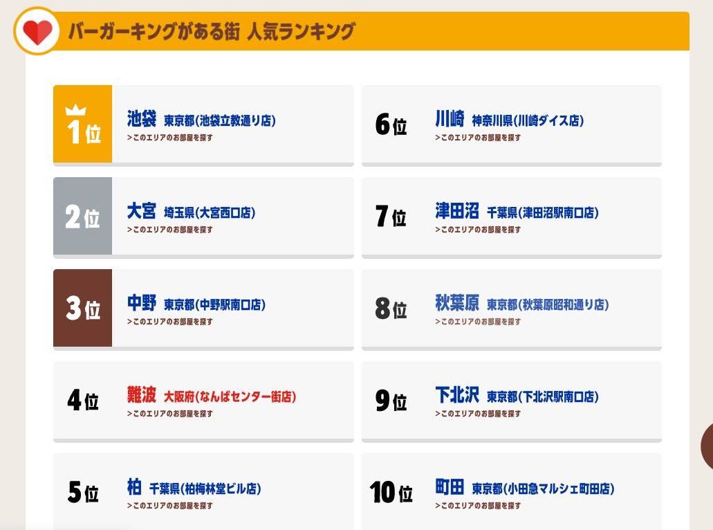 「BK TOWN ROOM supported by エイブル」