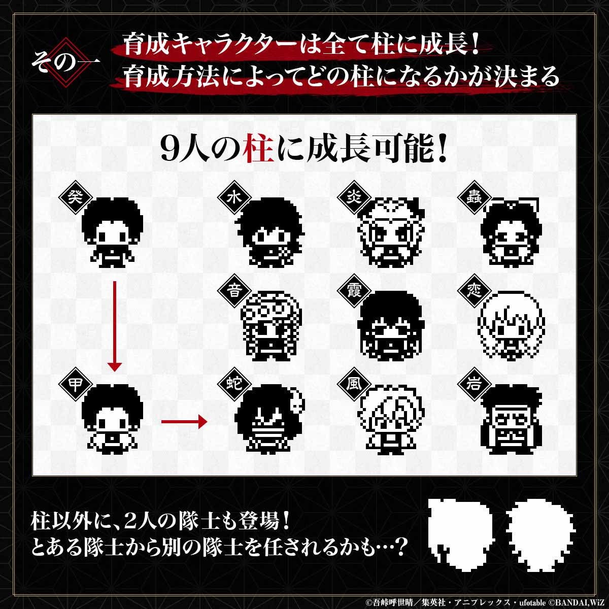 「きめつたまごっち」遊び方／画像は商品販売ページから