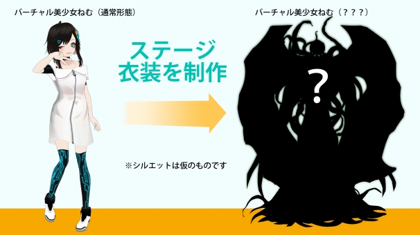 バーチャル美少女ねむさんの新ステージ衣装を制作