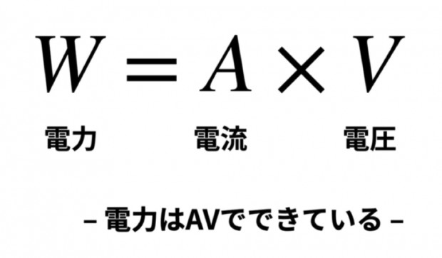 童貞力発電
