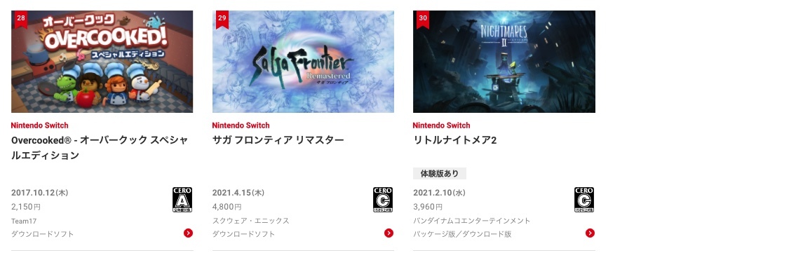 Nintendo Switch 2021年 上半期ダウンロードランキング