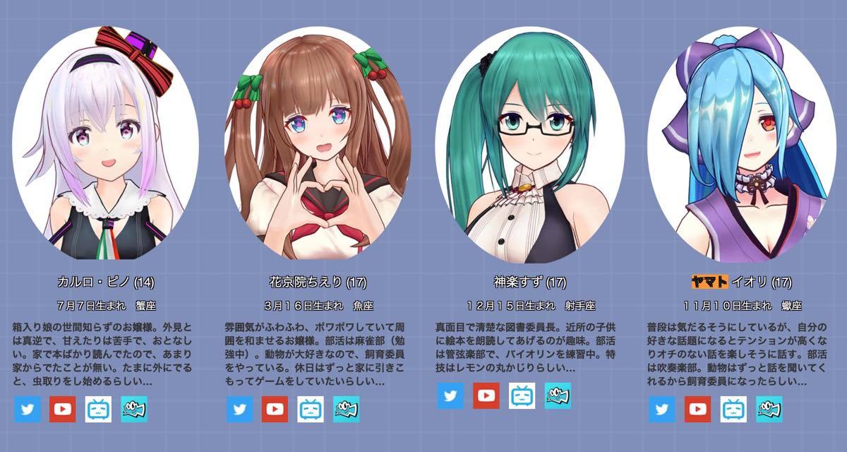 「.LIVE」アイドル部1期生