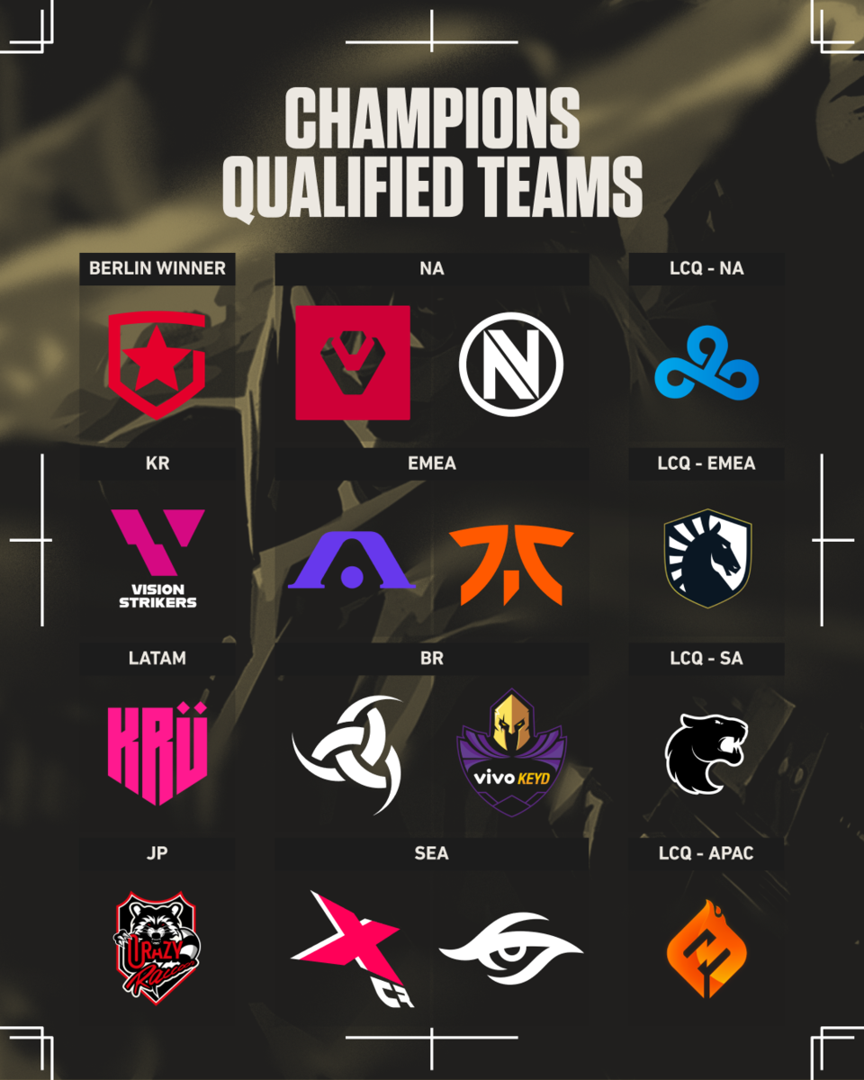 QUALIFIED TEAMS GRAPHIC