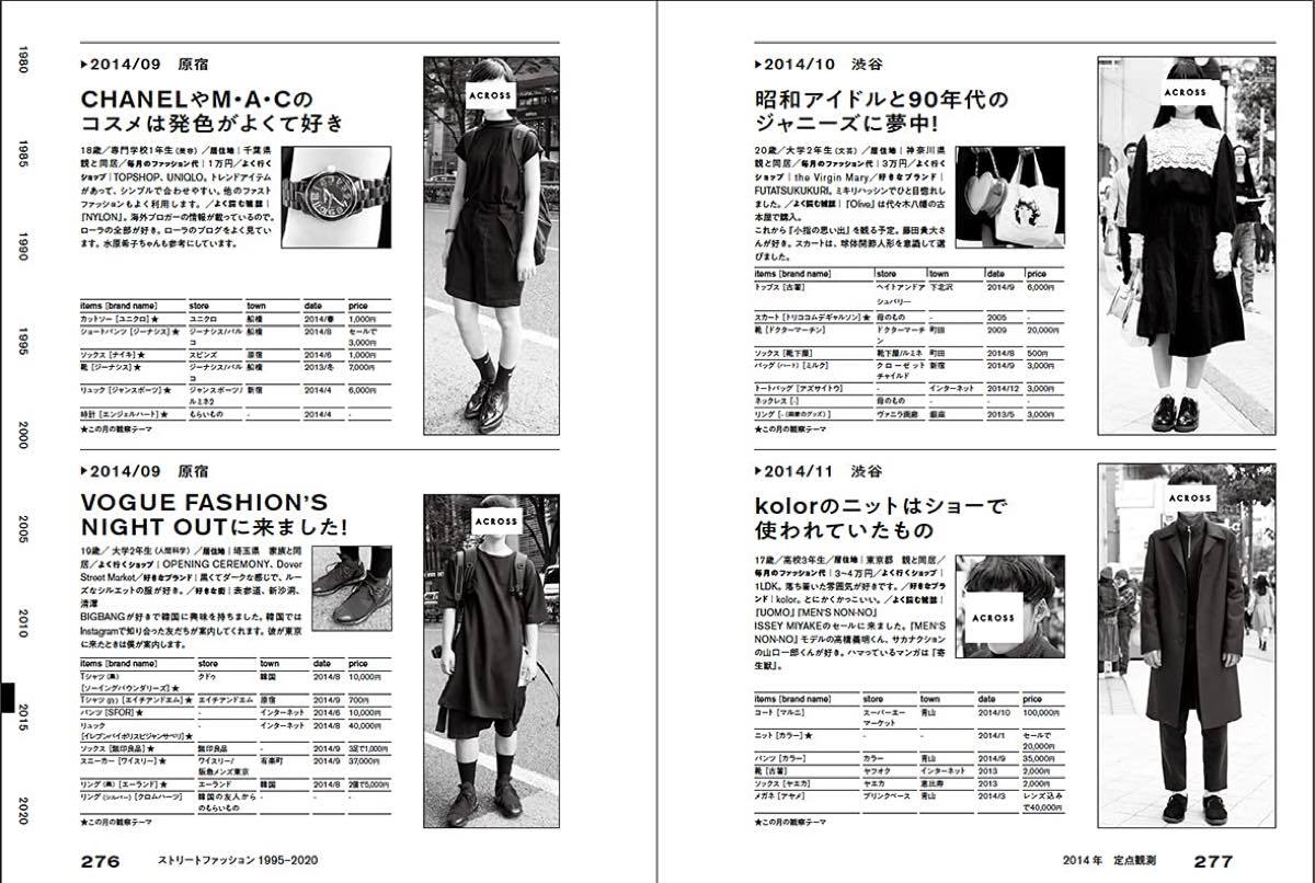 『ストリートファッション 1980-2020―定点観測40年の記録』／画像はAmazonより