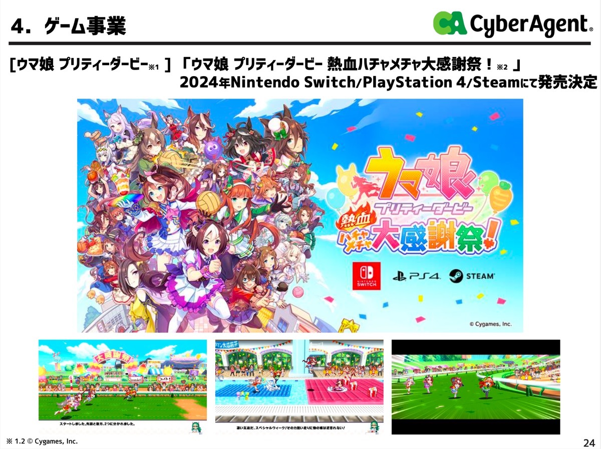 家庭用ゲーム『ウマ娘 プリティーダービー 熱血ハチャメチャ大感謝祭！』