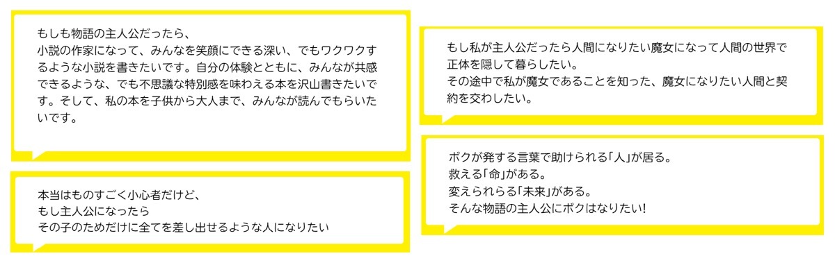 投稿作品