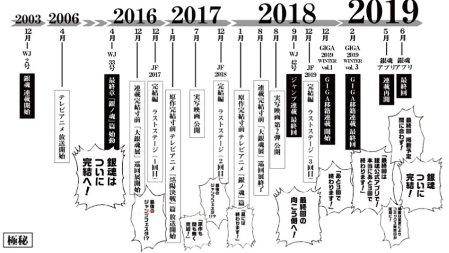 画像2: 『銀魂 THE FINAL』最後のアフレコが終了　キャストも半信半疑「本当に最後なのかな？（笑）」