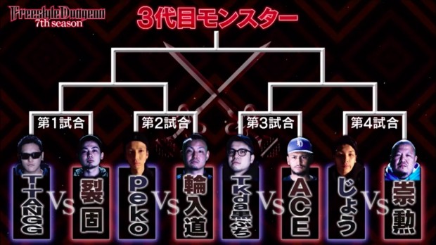 フリースタイルダンジョン