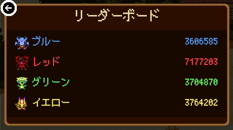 4チームのどれかに所属することができる