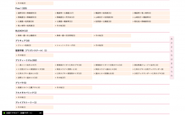 とらのあな通販での女性向けアイテムの取扱数はなんと53,172点!(2019年1月24日現在)