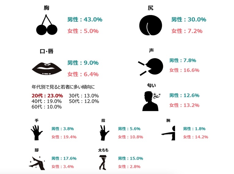 「月刊TENGA」第43号