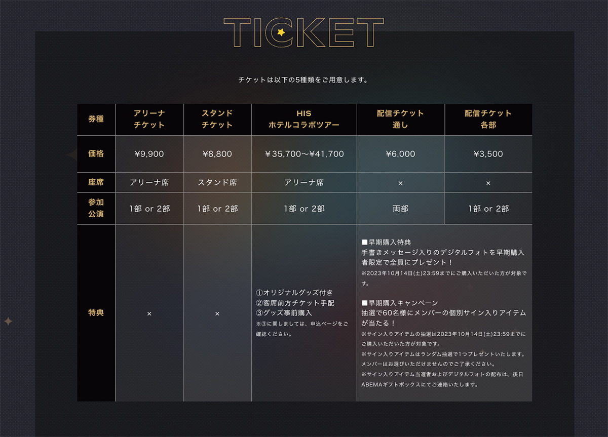 画像3: 東海オンエア、チャンネル登録者数700万人突破　10周年を締めくくるイベントも発表