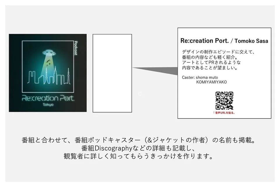 展示からポッドキャストの詳細にアクセスできる。