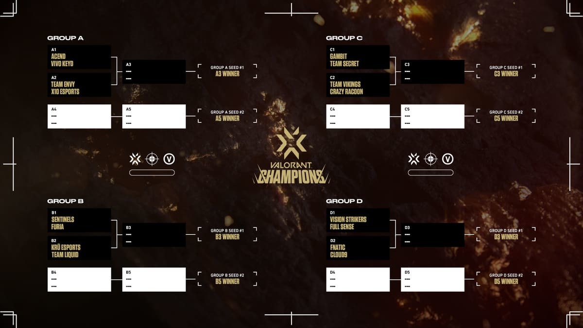 BRACKET GRAPHIC