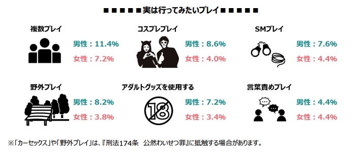 「月刊TENGA」第43号