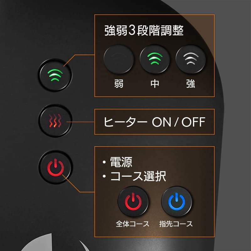 「ルルド ハンドケア」
