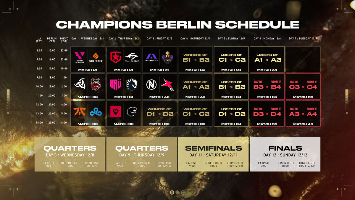 SCHEDULE GRAPHIC