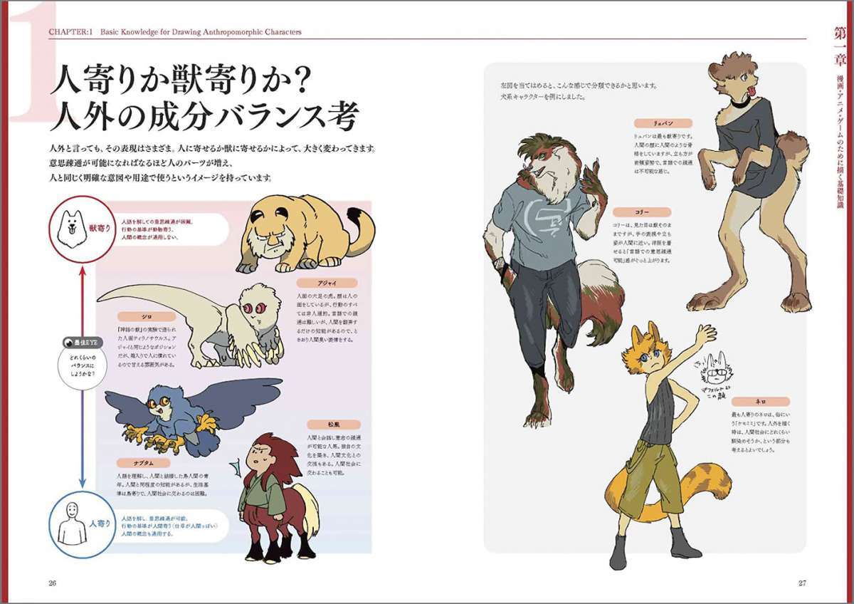 『獣人・擬人化 人外デザインのコツ』