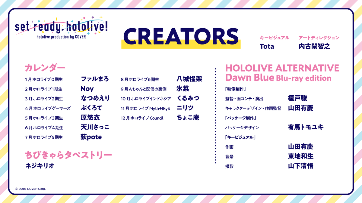 ホロライブプロダクション コミックマーケット99 クリエイター一覧