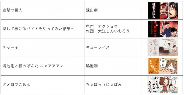 公開中作品_1