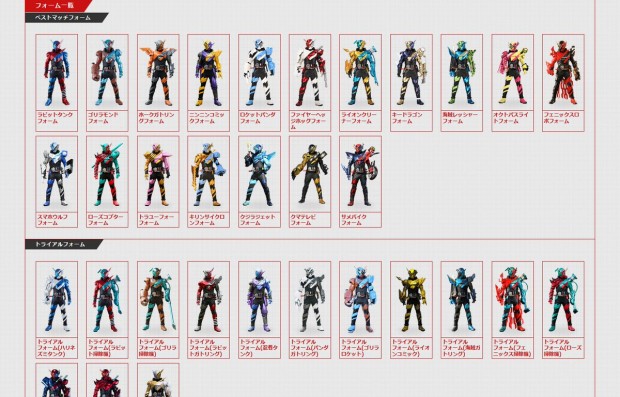 仮面ライダー図鑑4