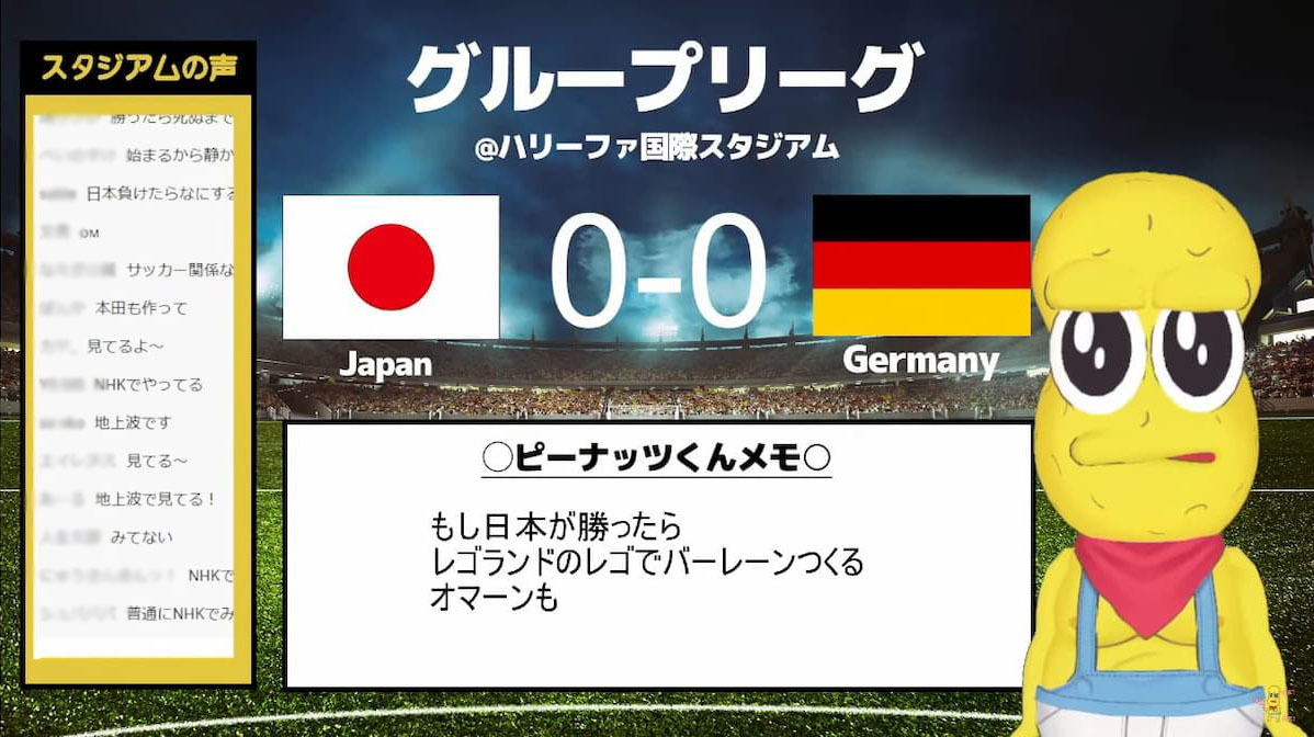 画像2: ピーナッツくん、W杯の勝敗予想で大連敗　志摩スペイン村行きが決定