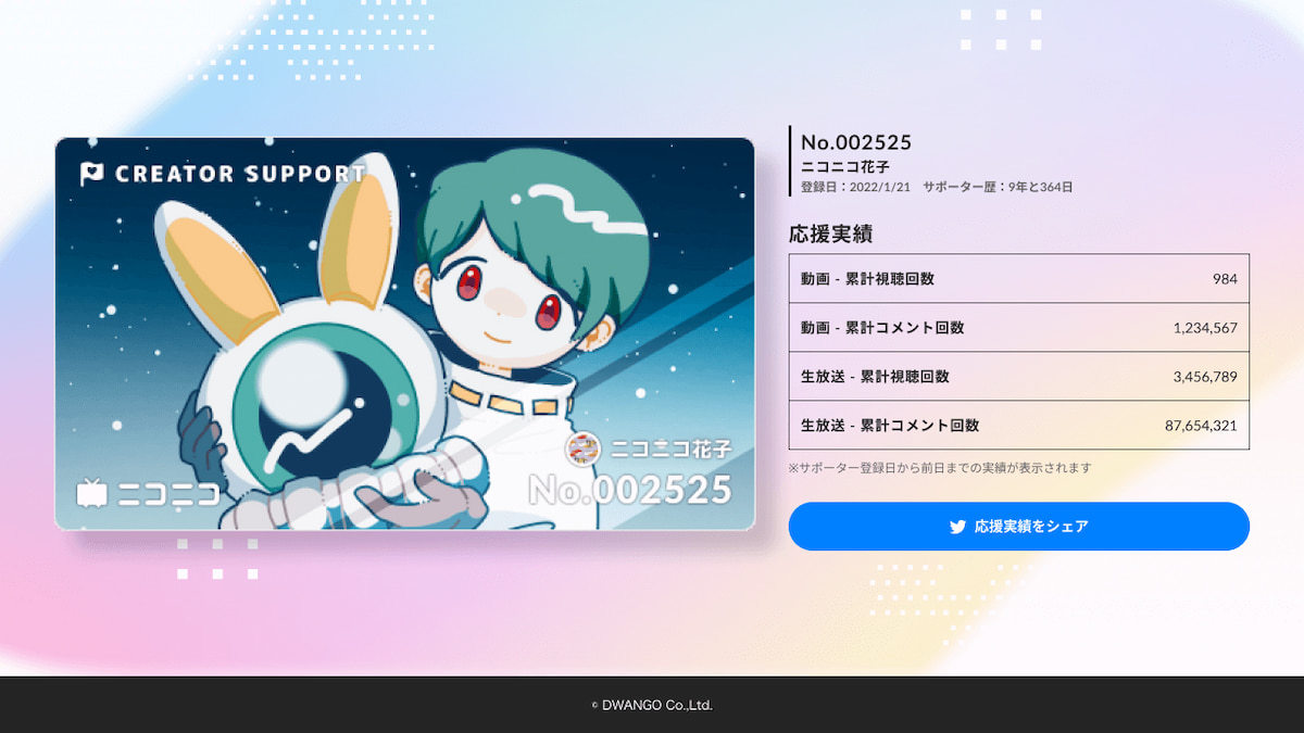 「サポートカード」サンプル／画像はニコニコインフォから