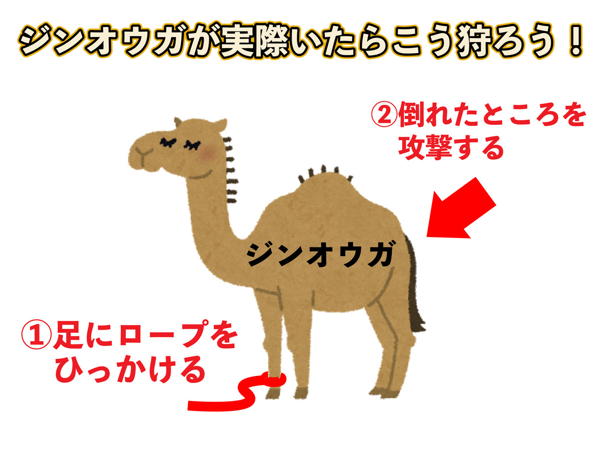 『モンハンライズ』現実で狩るのが大変なモンスターは？ みんぱくの狩猟研究者に聞いてみた