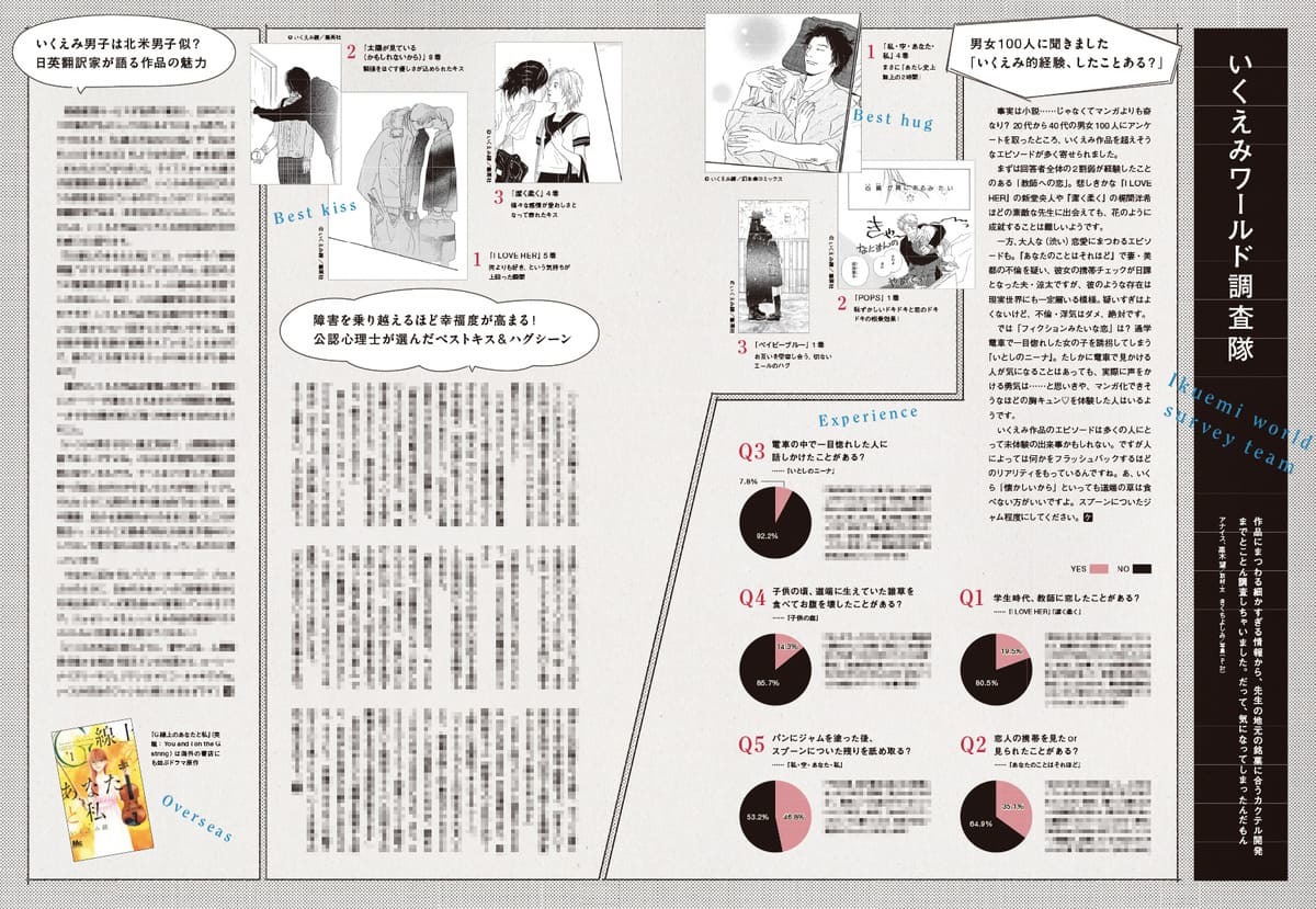 ケトル いくえみ綾