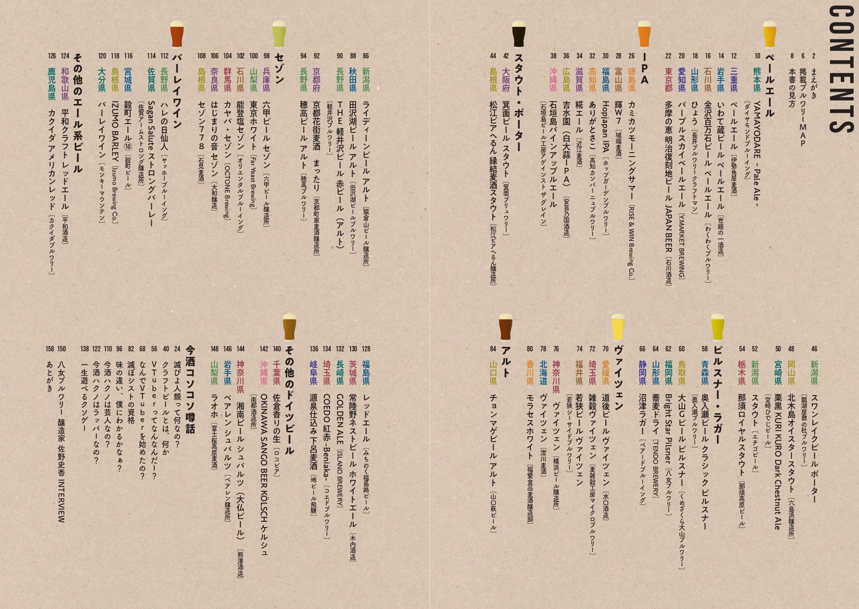 今酒ハクノ『違いがわかる酒クズのクラフトビール超批評 47都道府県コンプリート版』2