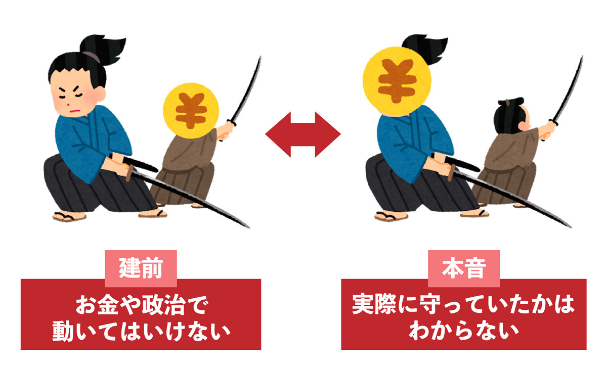 剣術のプロが「るろ剣」の流派を解説