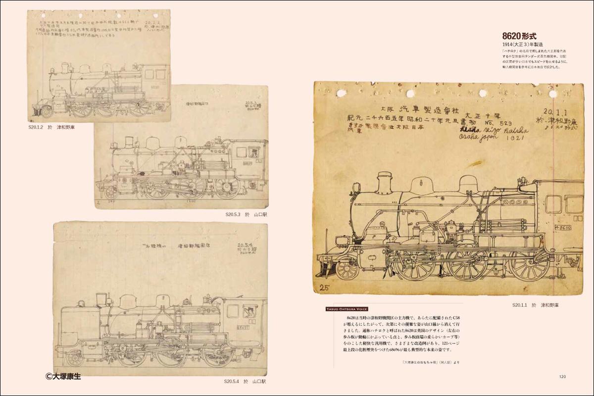 大塚康生画集 「ルパン三世」と車と機関車と