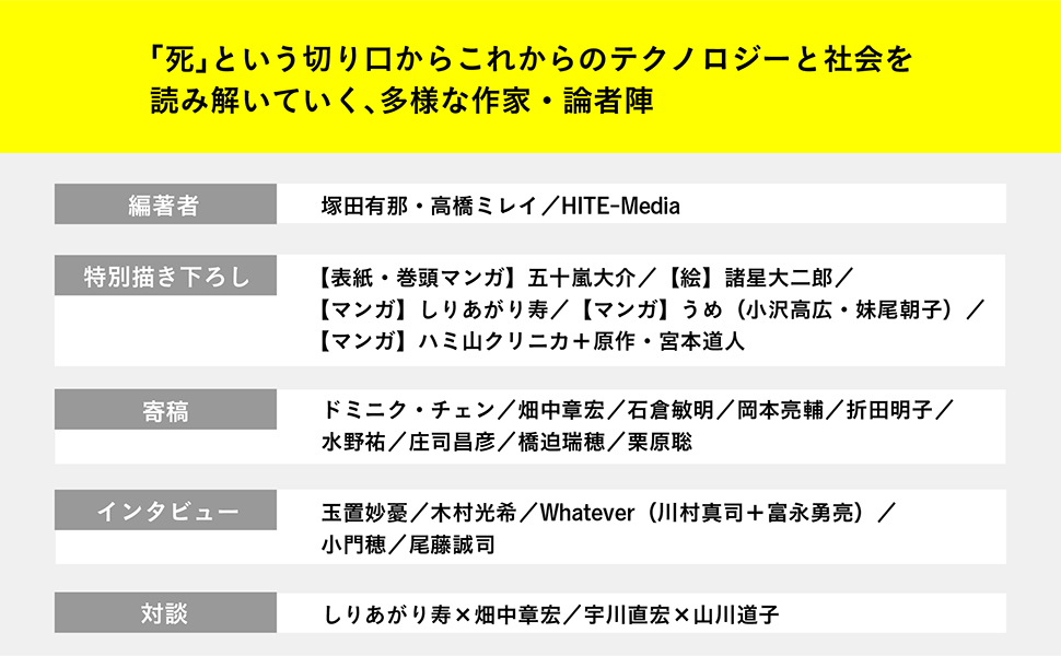 『RE-END 死から問うテクノロジーと社会』