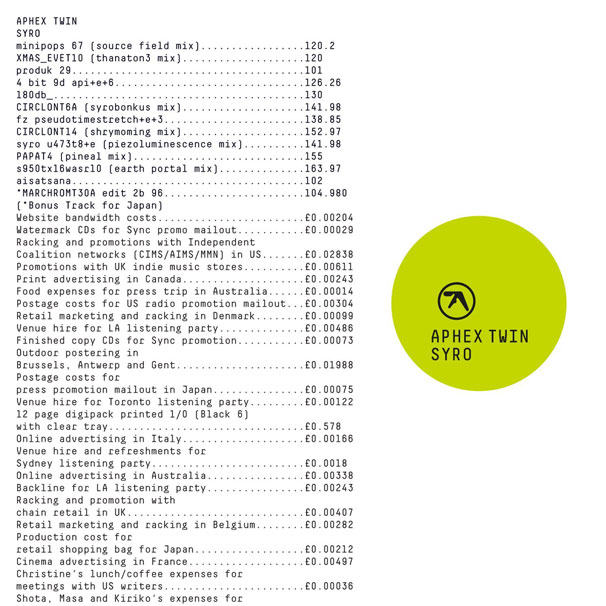 Aphex Twin、未公開音源をSoundCloudに連続アップ