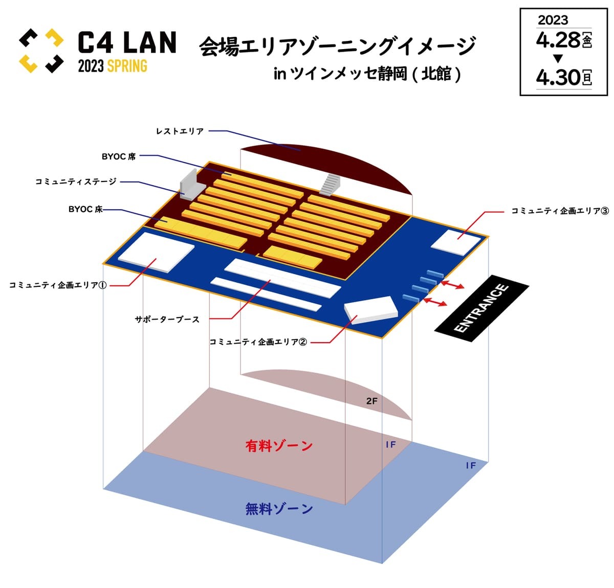 C4 LAN 2023 SPRING 会場マップ