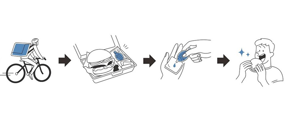 “#SafeHandFish“プロジェクト2