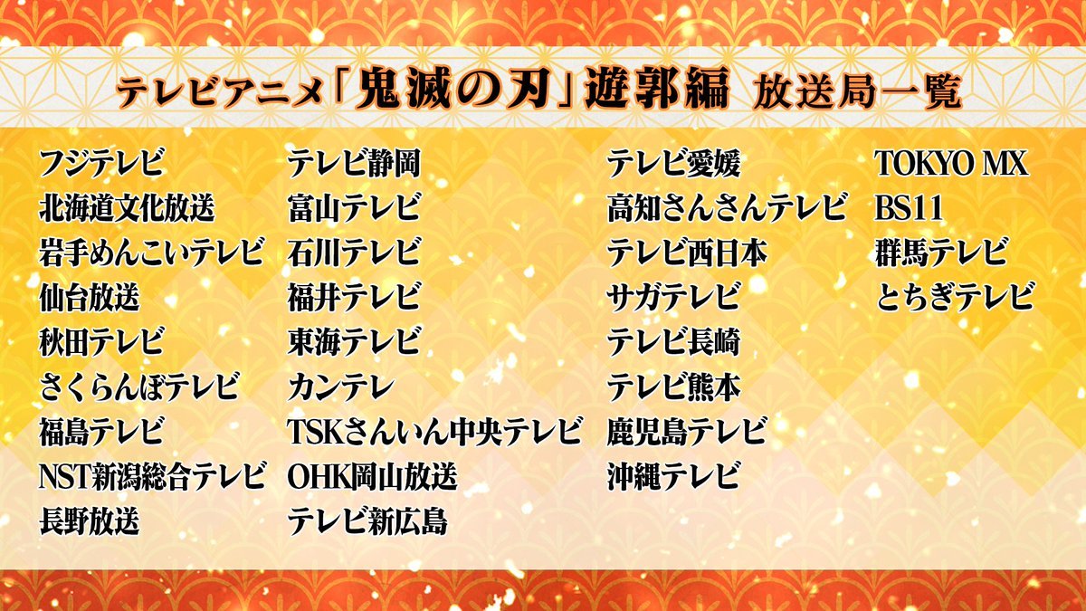 『鬼滅の刃』遊郭編 放送情報