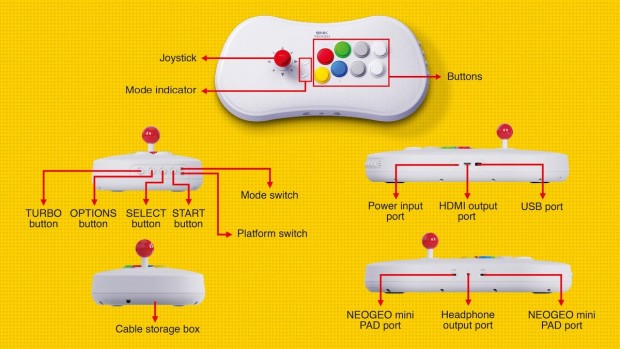 NEOGEO Arcade Stick Pro