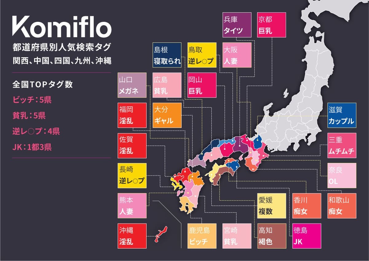 「Komiflo」2019年の人気ジャンル：関西、中国、四国、九州、沖縄