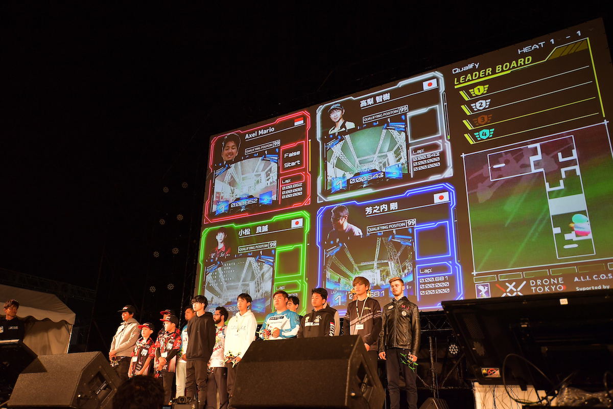 「FAI Drone Tokyo 2019 Racing ＆ Conference」