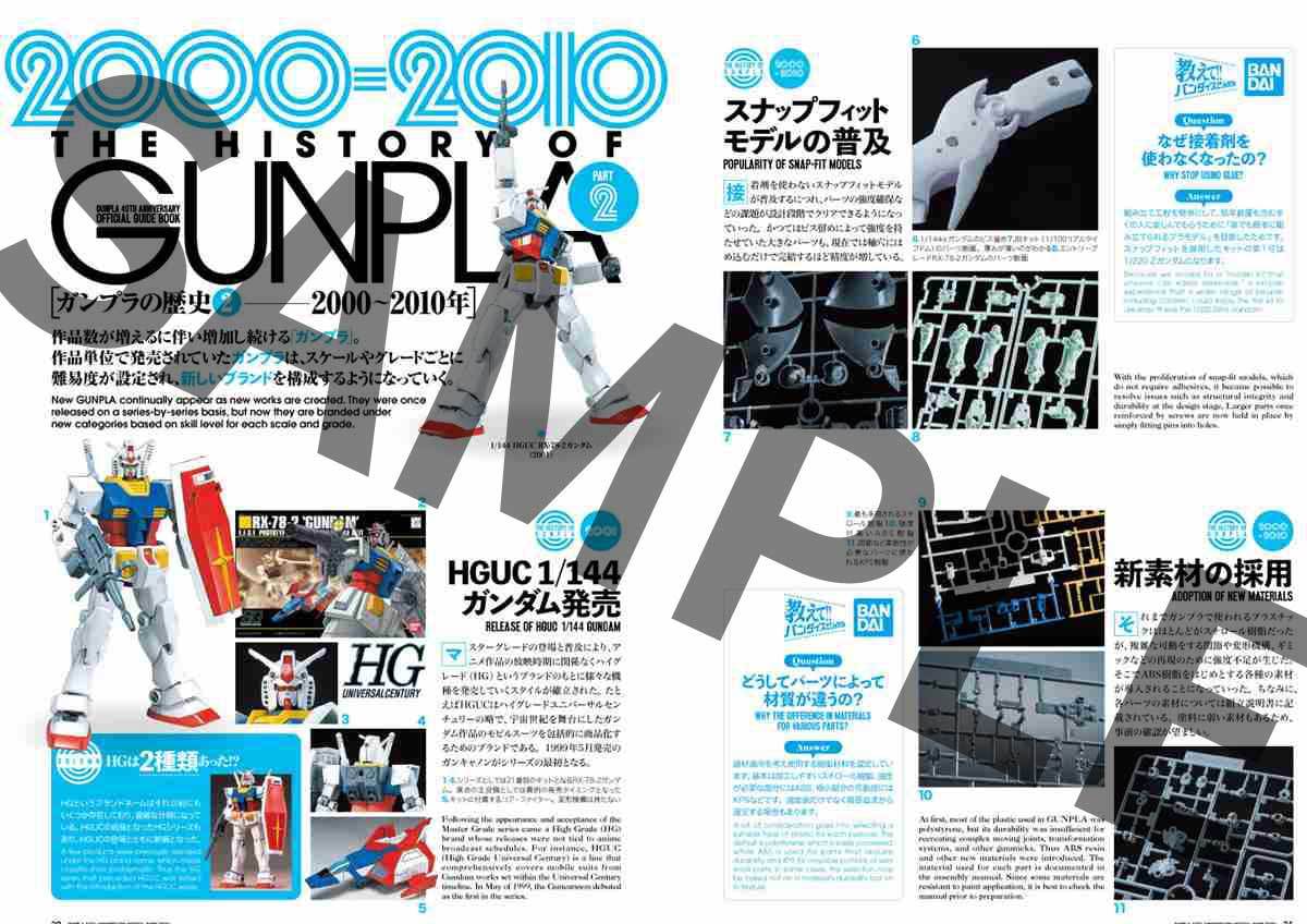 『ガンプラ40周年記念 公式ガイドブック』