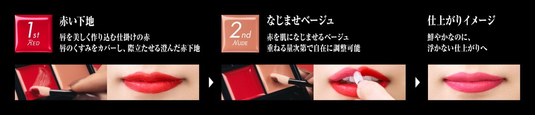 ケイト レッドヌードルージュ　How to