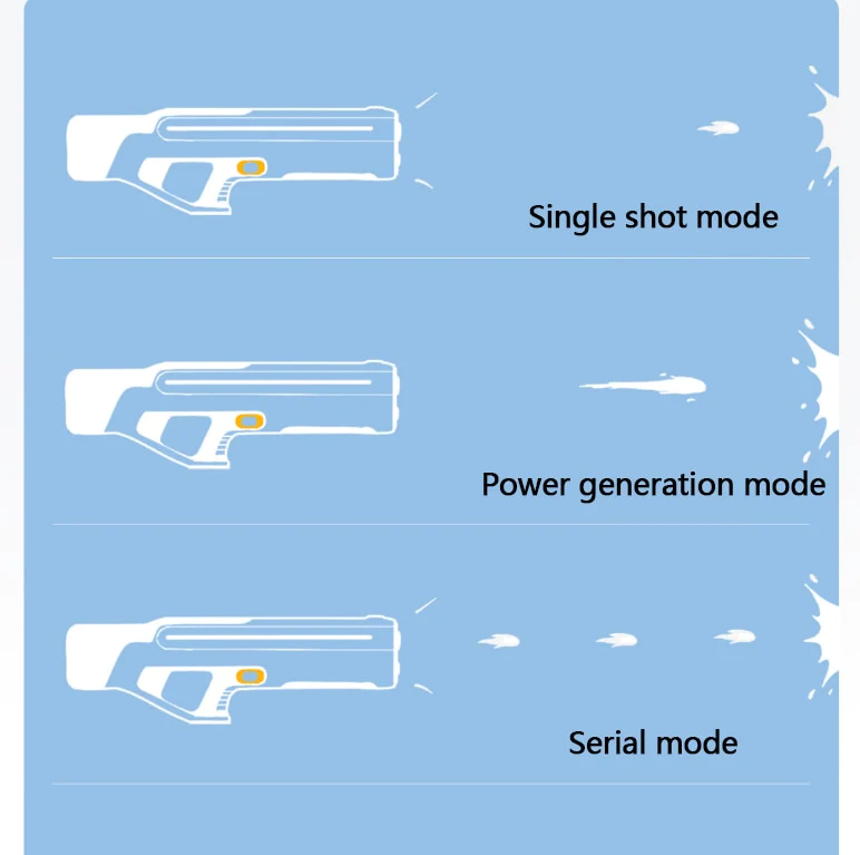 Laser Water Gun 5