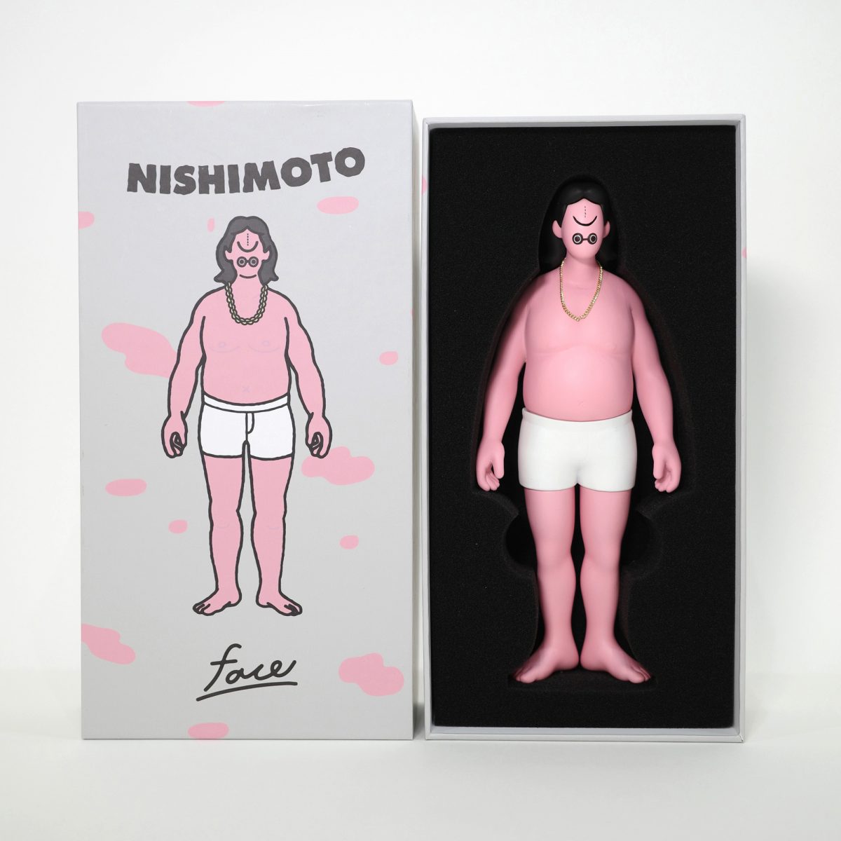 NISHIMOTO IS THE MOUTH × face Figure15