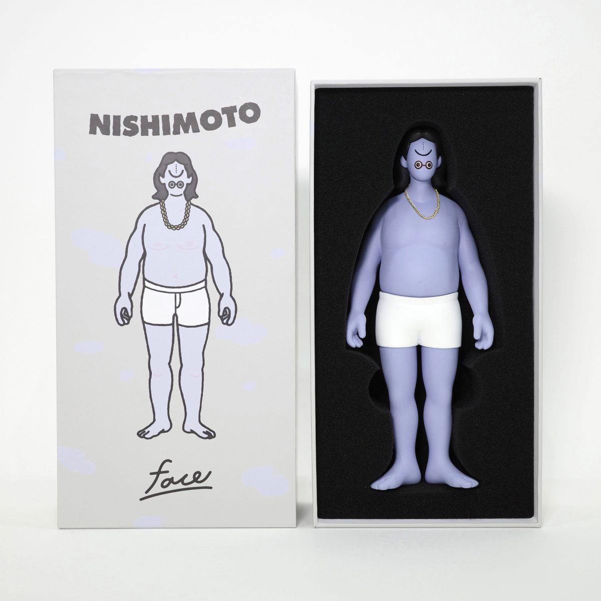 NISHIMOTO IS THE MOUTH × face Figure13